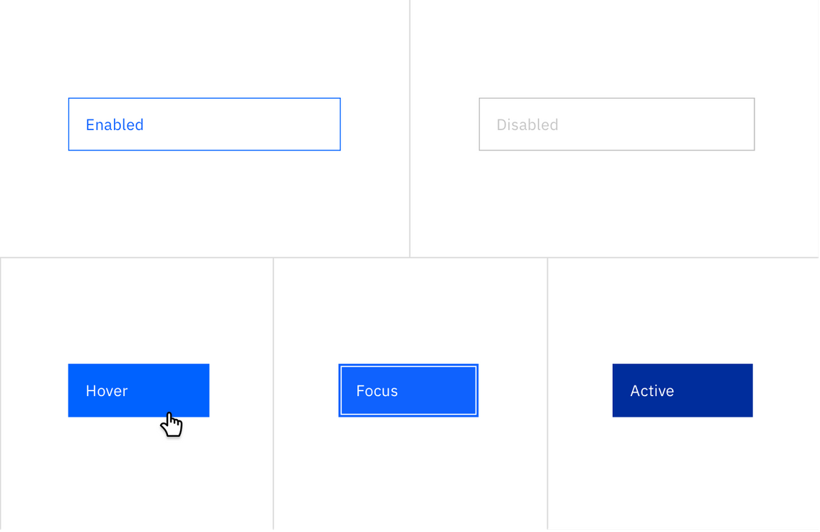 Examples of outlined button states